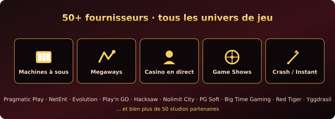 Machines a sous et jeux Parrot Spins